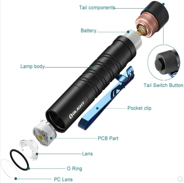 i5T EOS EDC Flashlight - Procraft Supply