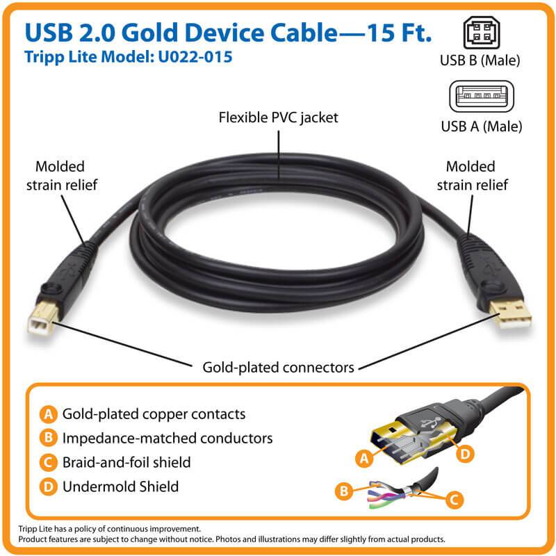 USB 2.0 Hi-Speed A/B Cable (M/M) 15-ft. - Procraft Supply